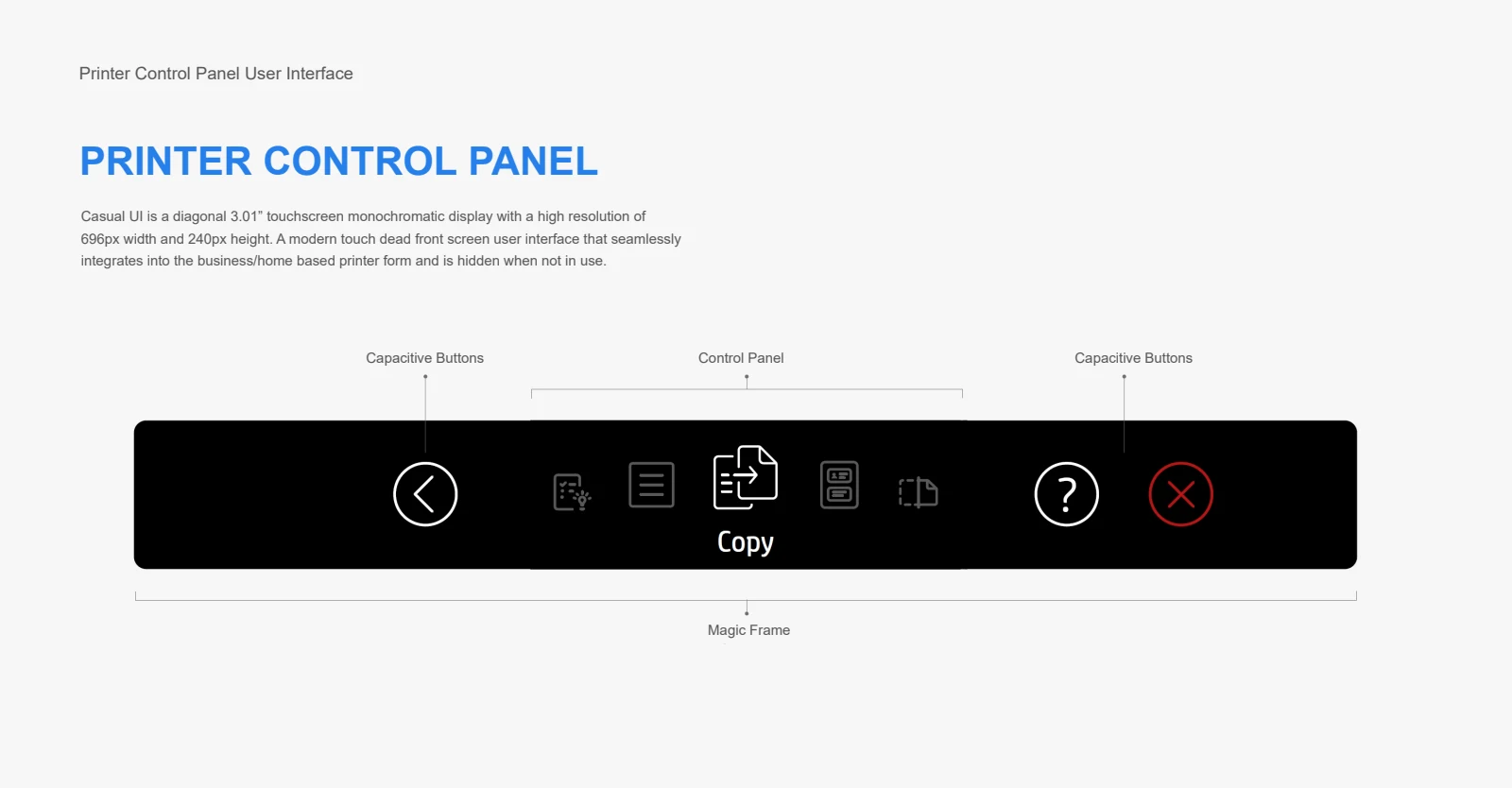 HP Magic Touch Panel diagram showing the monochrome screen and capacitive buttons