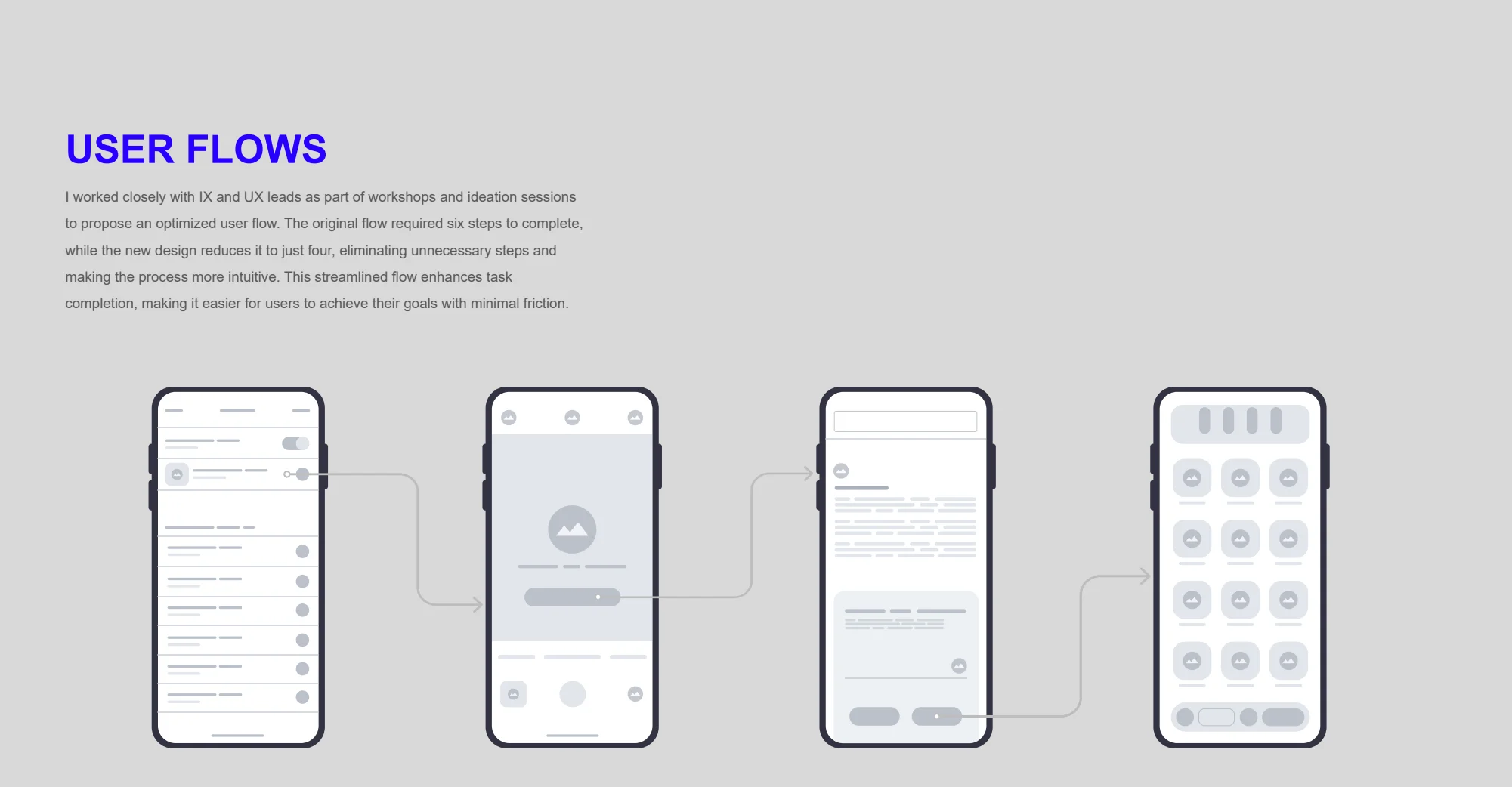 Optimising the user flow — original remote control ui project material