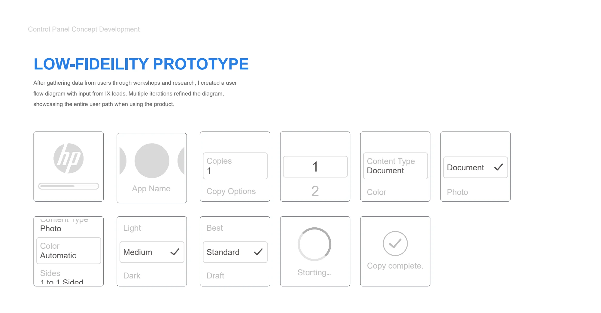 User flow — original smart control panel project material