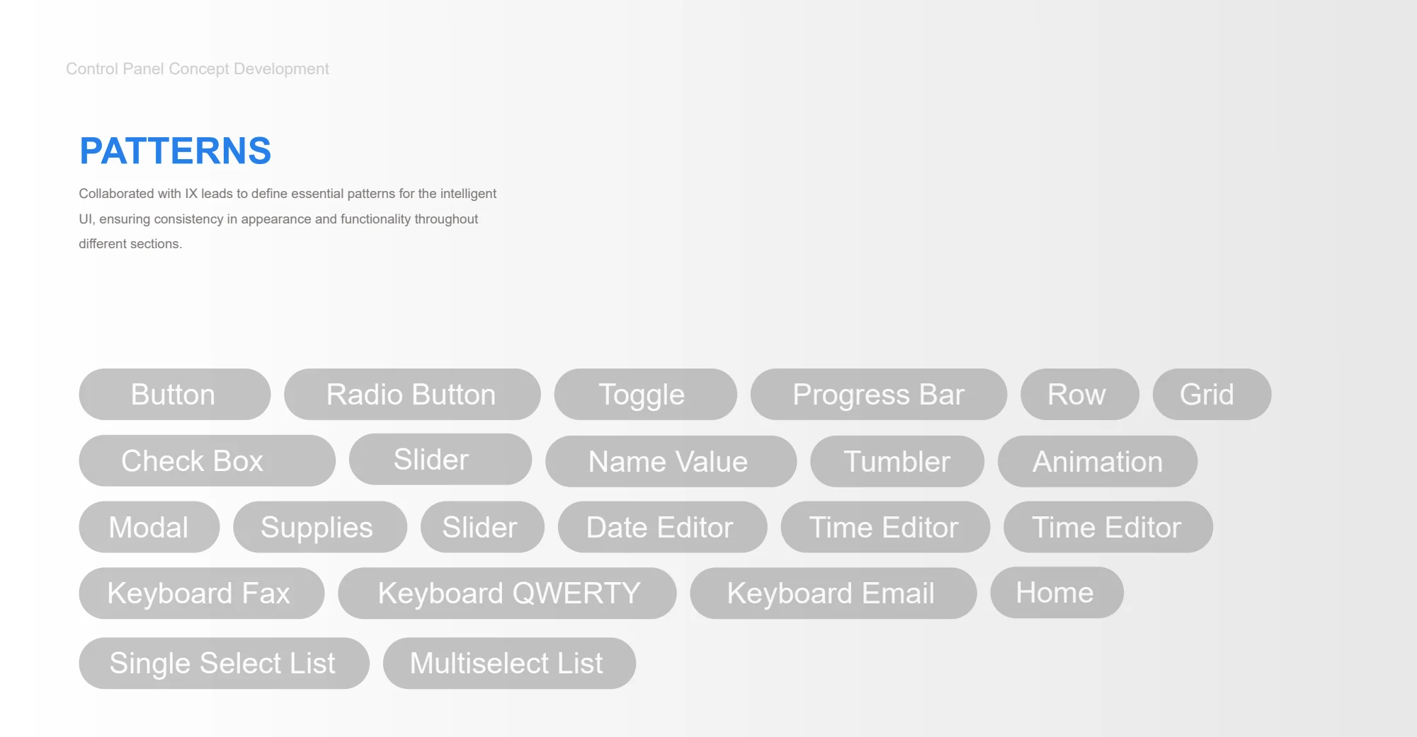 Interaction patterns — original smart control panel project material